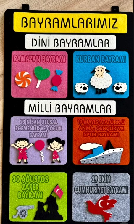 Bayramlarımız Panosu