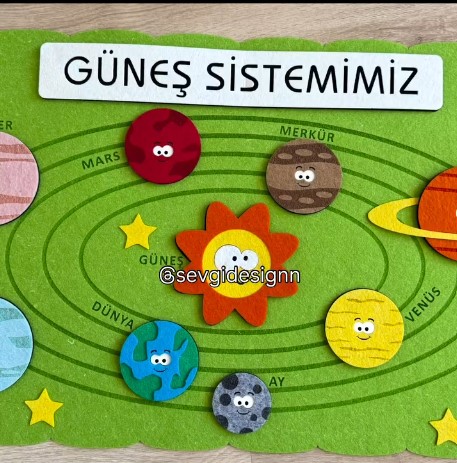 Güneş Sistemimiz Panosu