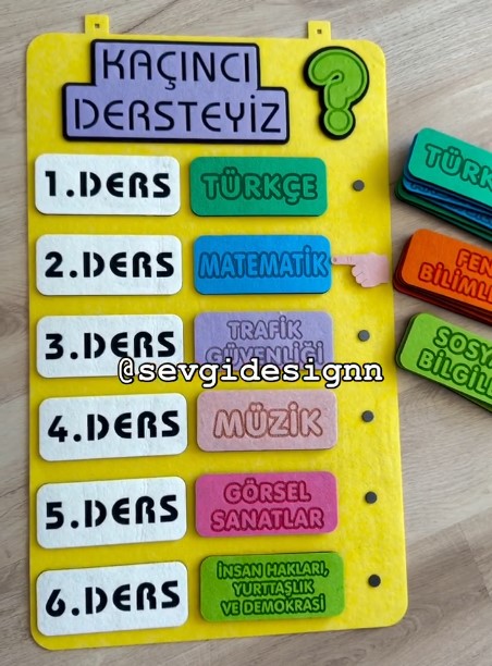 Kaçıncı Dersteyiz Panosu