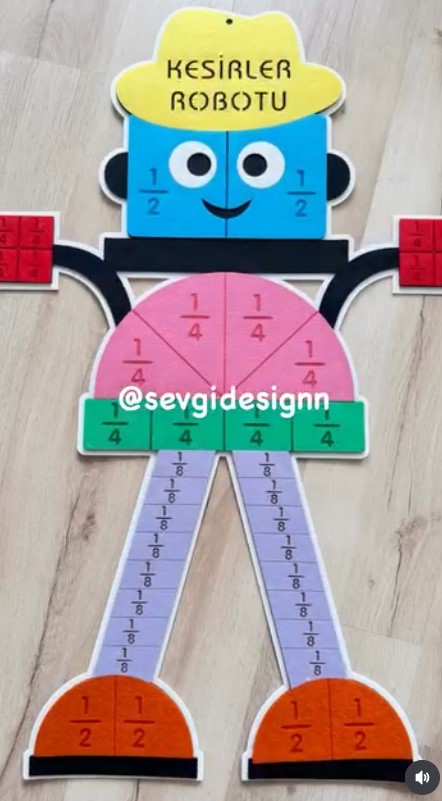Kesirler Robot Panosu