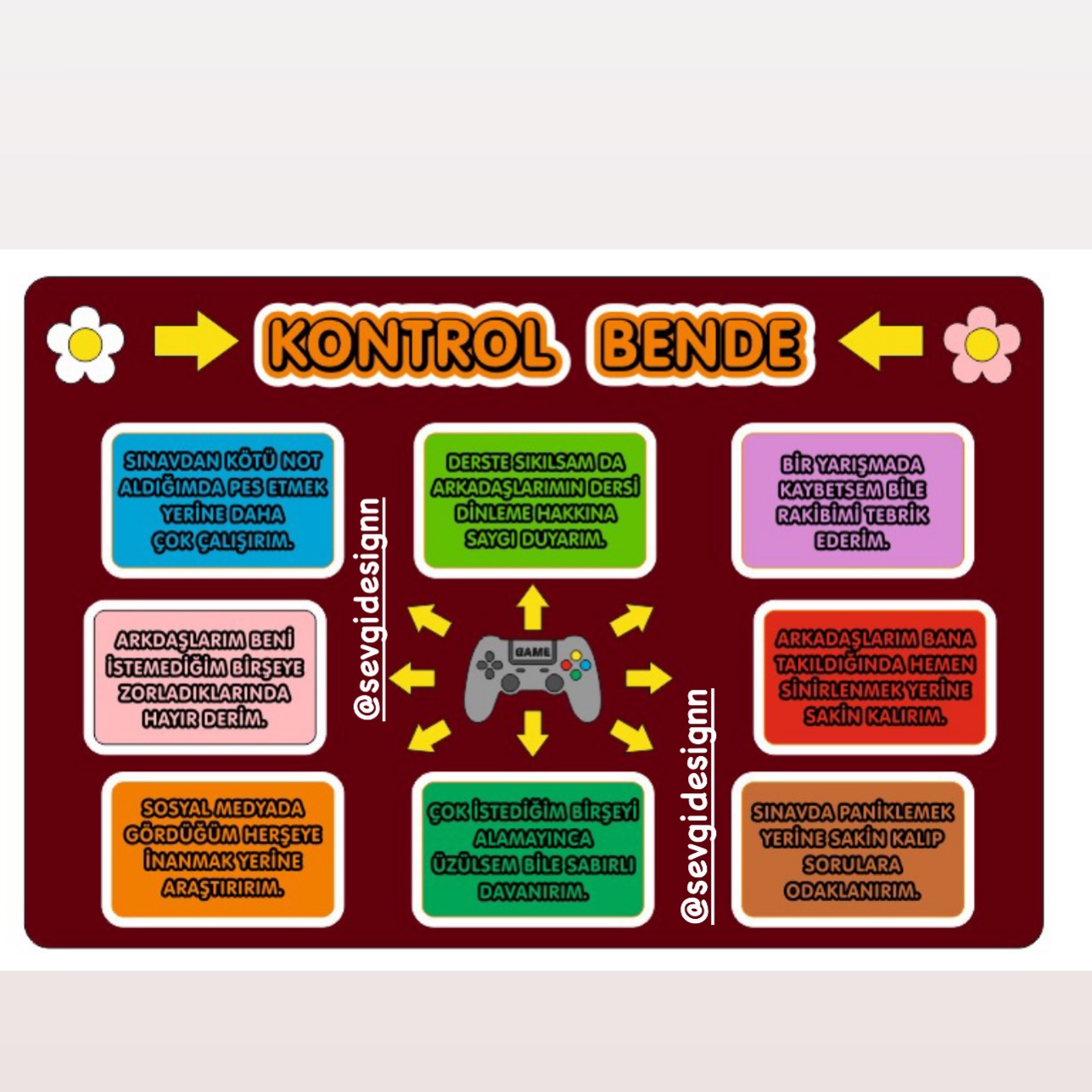 Kontrol Bende Panosu