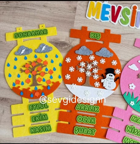 Mevsimler Panoları
