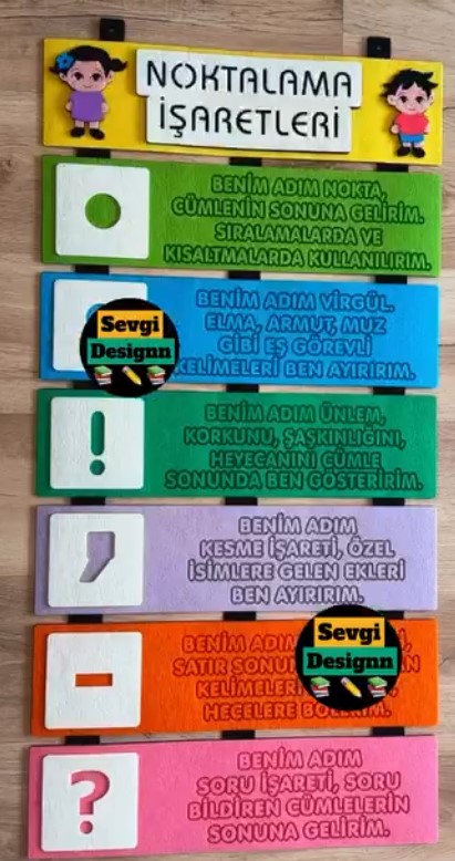 Noktalama İşaretleri Panosu