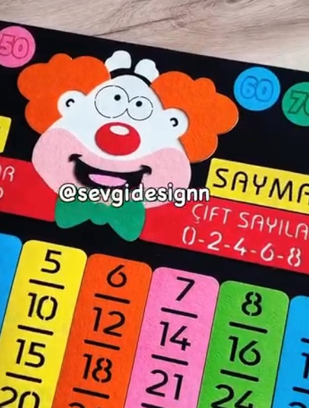 Ritmik Saymalar Paylaço