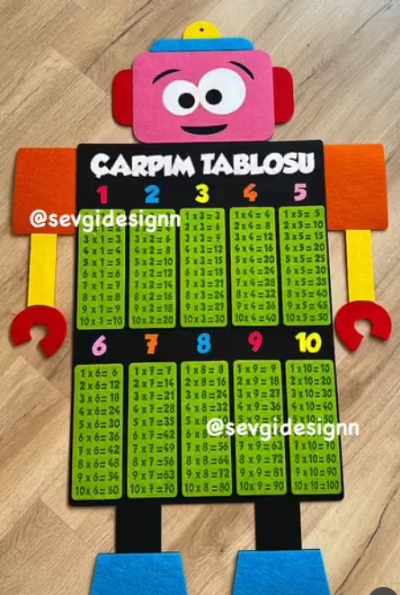 Robot Çarpım Tablosu