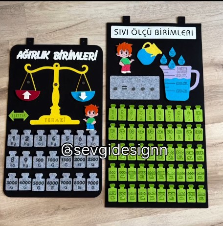 Sıvı ve Ağırlık