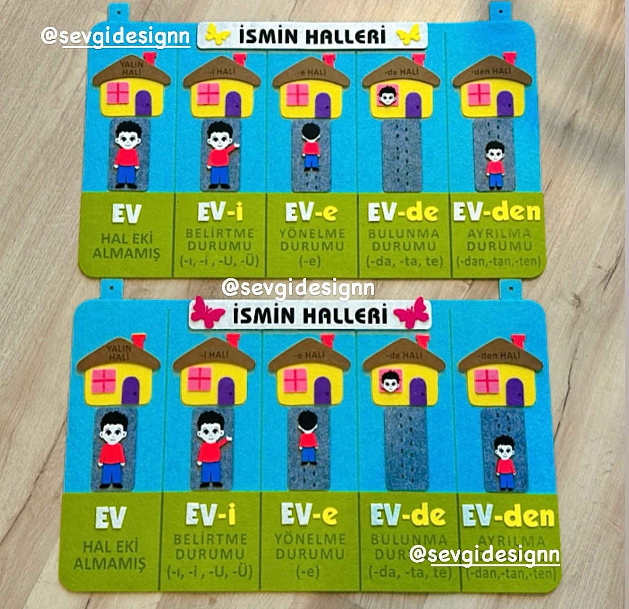 Türkçe İsmin Halleri