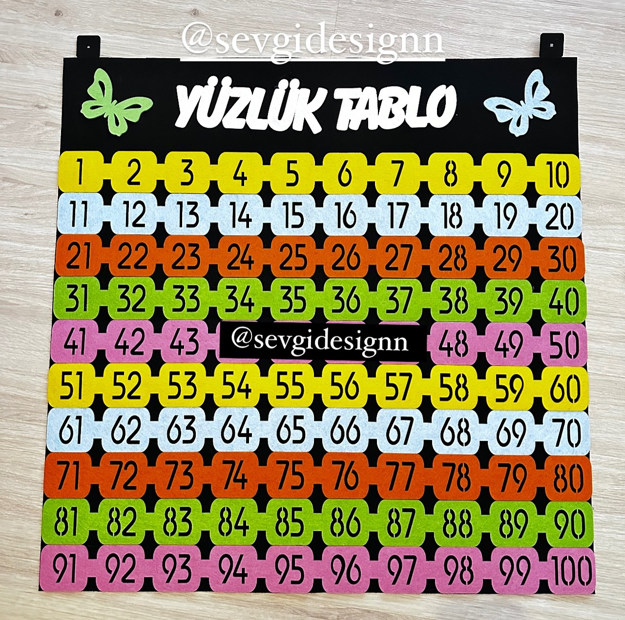 Yüzlük Tablo Panosu