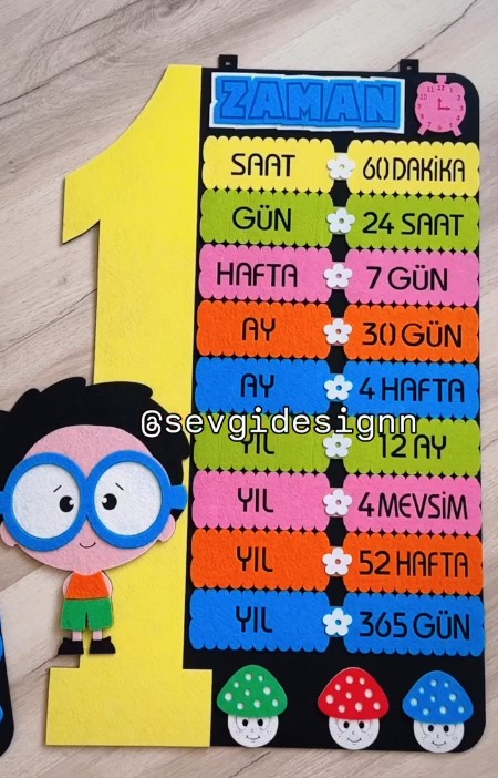 Zaman Birimleri Çocuk